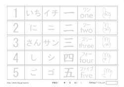 �Ȃ����Đ���(1�`5)